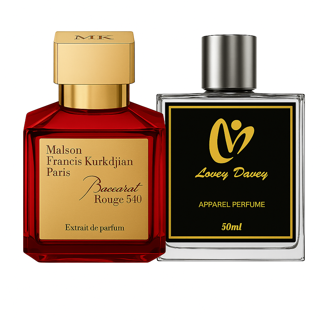 Baccarat Rouge 540 type Perfume